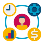 Project and Team Support