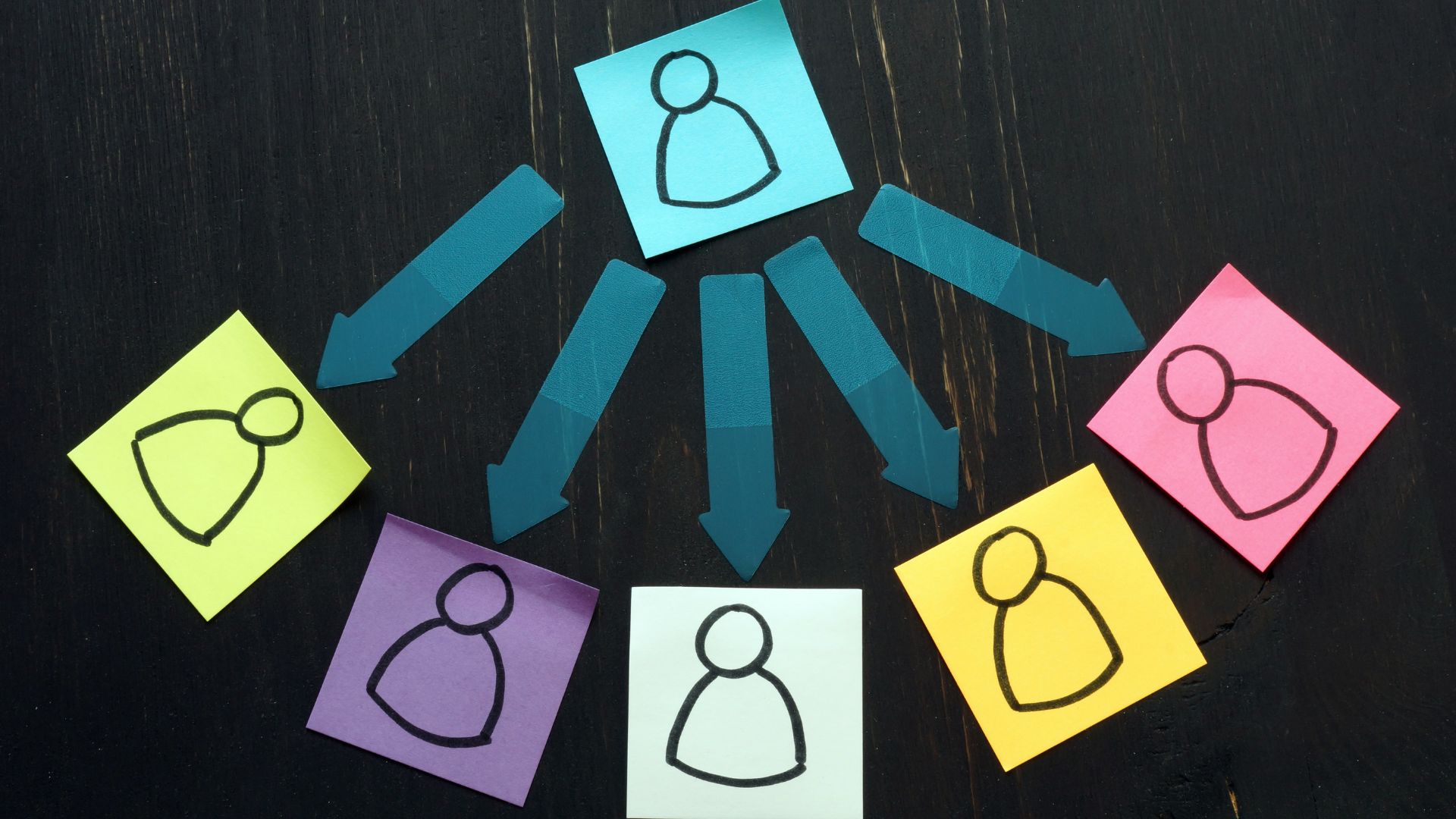 What Are The Key Processes For You